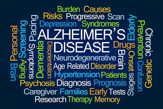 What Triggers Alzheimer's Disease in Ambience, TX